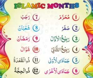 Islamic Months