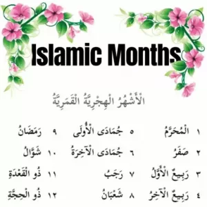 Islamic Months History
