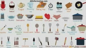 Kitchen Essentials List